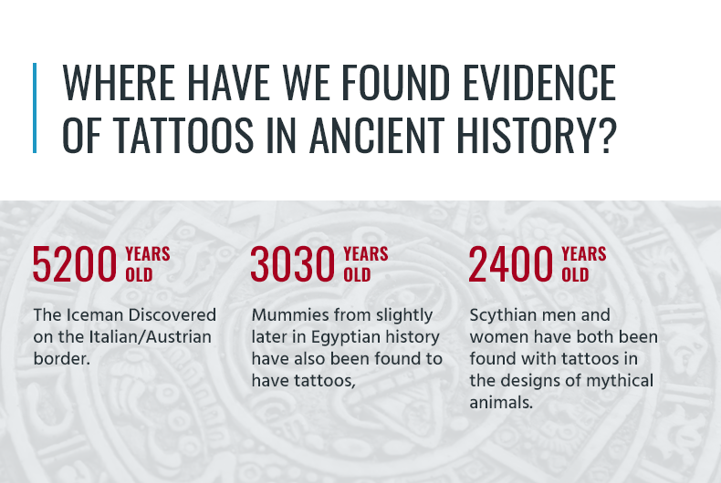 Ancient Tattoos Throughout History